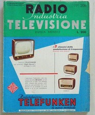 RADIO INDUSTRIA Televisione -