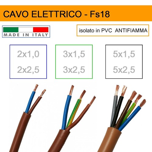 Cavo filo elettrico multip