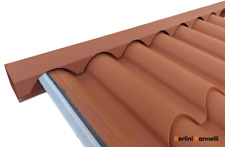 Scossalina di Testa Sagomata per Pannello Finto Coppo