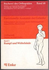 Kapandji: Funktionelle