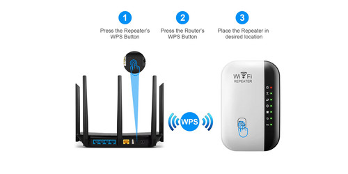 Ripetitore wifi amplificatore - wifi,