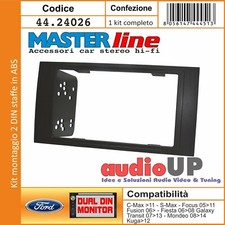 Mascherina radio din kit con - kit,