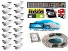 Kit videosorveglianza DVR Hdmi