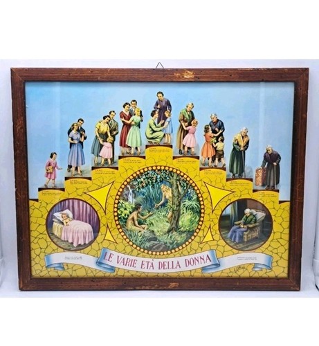 Quadro con stampa - quadro,