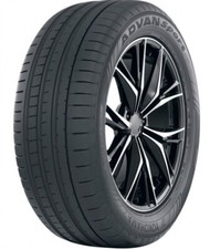 Pneumatici Estivi Gomme