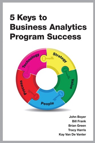 Keys business analytics - 5,