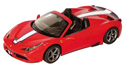 Mondo motors - scala,
