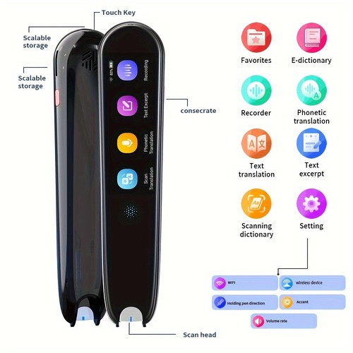 Scanner penna ocr wireless - penna,