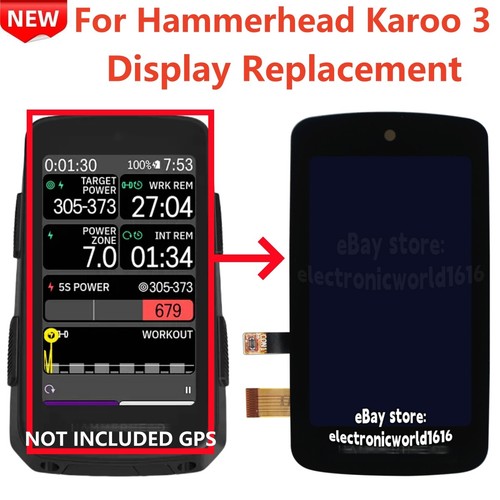 Display per hammerhead karoo - per, 3