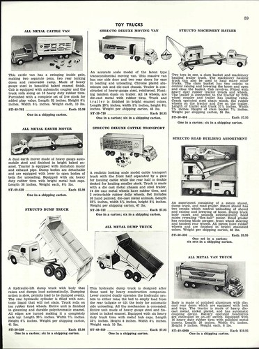 Camion giocattolo advert - giocattolo,