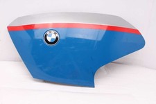 Copertura del pannello