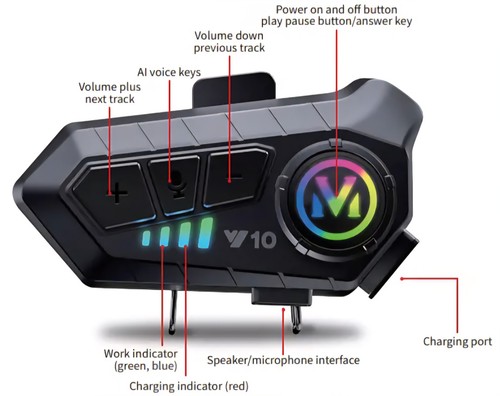 Bluetooth moto intercom - , with