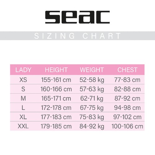 Seac sub muta - sub, da