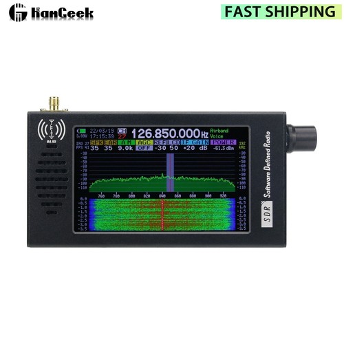 Software defined radio with - defined,