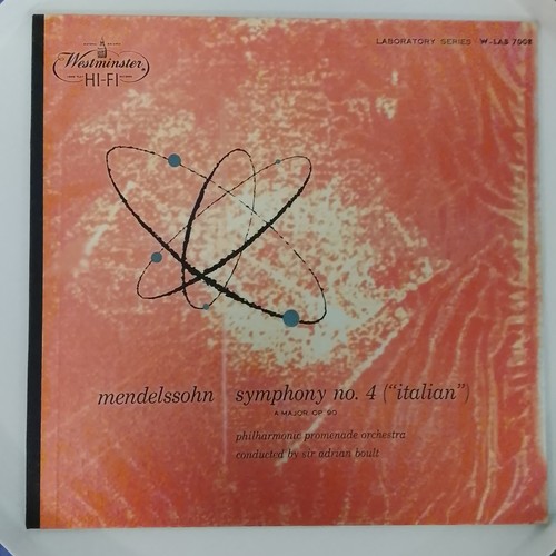 Mendelssohn symphony 4 - symphony, no.
