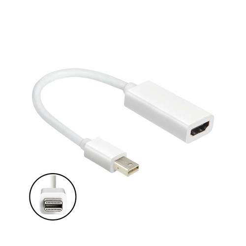 Cavo adattatore mini - mini, dp