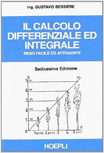 Calcolo differenziale - differenziale, ed