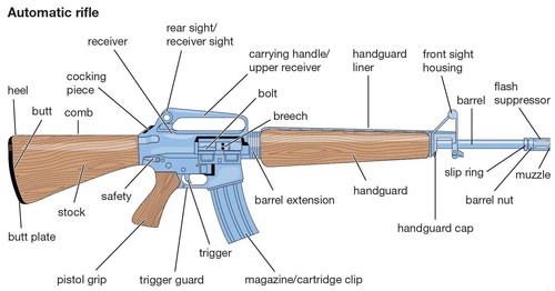 M16 diagramma pistola - m16, fucile