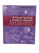 Visual analogy guide - guide, to