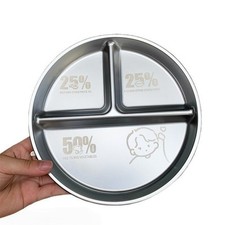 Piatto da Pranzo Portatile