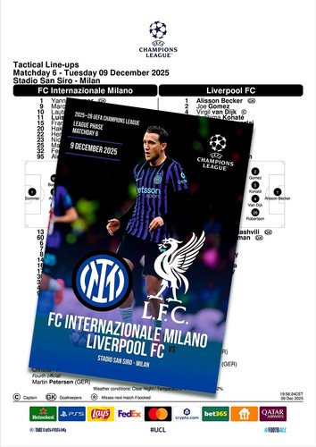 Inter milano italia - inter, v