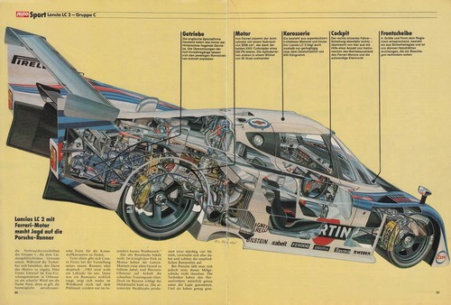 Lancia bruno betti - lancia, 2