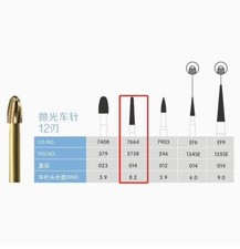7664 Frese in Carburo Dentale