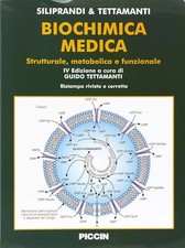 🥼🩺Biochimica Medica_