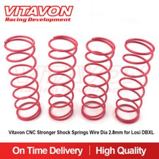 Vitavon CNC Molle