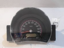 🇮🇹 CONTACHILOMETRI