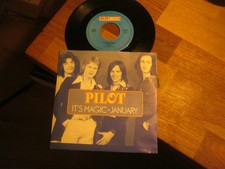 Pilot-It´s