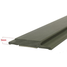 Guida calpestabile per