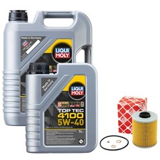 Motoröl Set 4100 5W-40 LIQUI