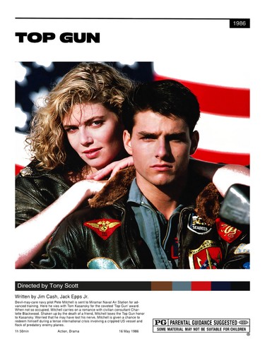 Top gun poster 30 x - gun,