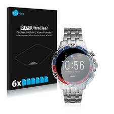 6 Pezzi Proteggi Schermo per