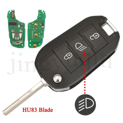 Chiave completa aes - completa,