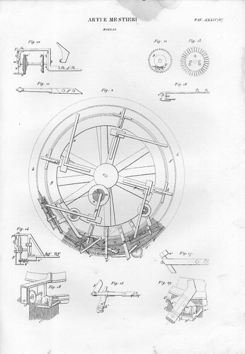 Stampa antica tessitura - antica, maglia