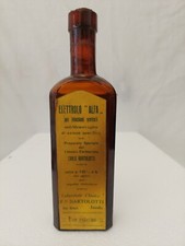 Vecchia Bottiglia Vetro