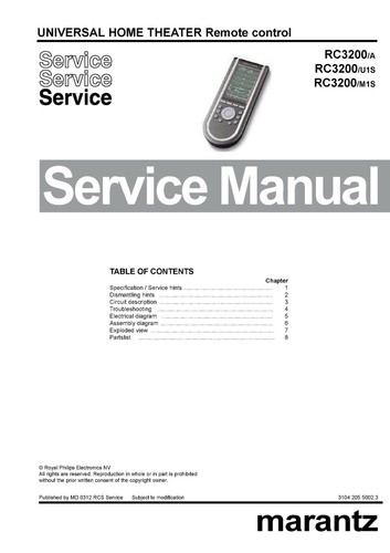 Manuale servizio - di,