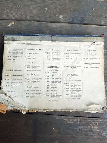 Catalogo parti ricambio - di,