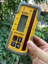 Con Retroilluminazione Trimble