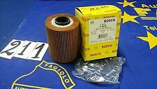 FILTRO OLIO BMW SERIE 3 ANNO 1991> FILTRO OLIO BMW Z4  E36 BOSCH P9638 = OP211