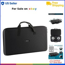 Zaino da viaggio DJ Controller