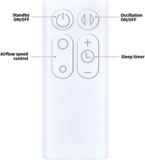 Telecomando per Dyson Cool