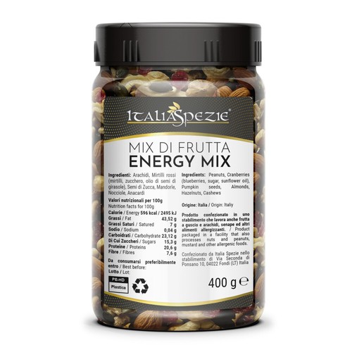 Energy mix con - mix,