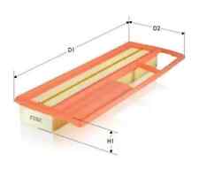 FILTRO ARIA 500 PUNTO PANDA