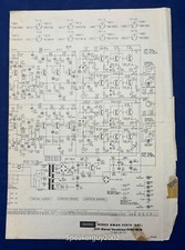 Schema originale Grundig - SV