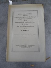 Monoyer images catoptriques