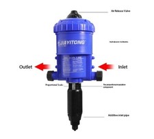 Pompa proporzionale ad acqua