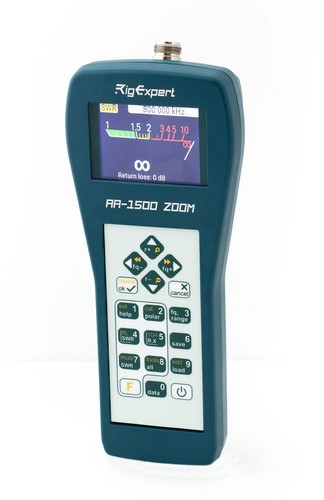 Rigexpert 1500 zoom - rigexpert,